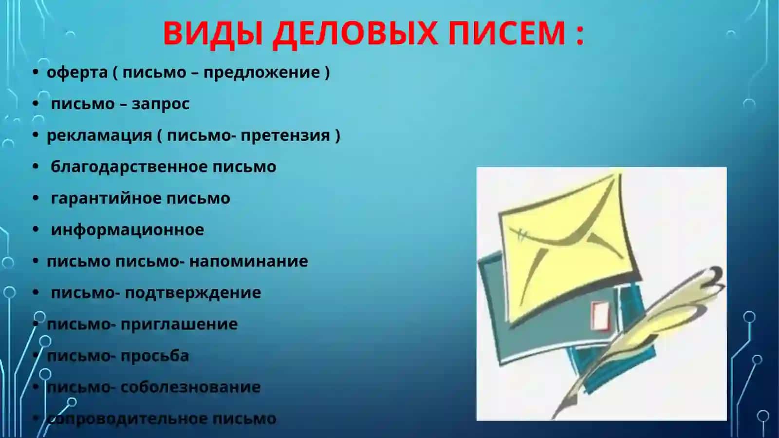 Деловая документация 4