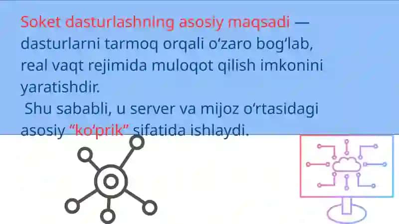 Socket dasturlash tushunchasi , tarmoq ilovalari ishlab chiqish taqdimot 4