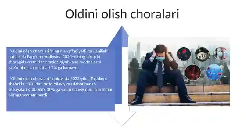 Yosh inqirozi uning saboblari va alomatlari 4