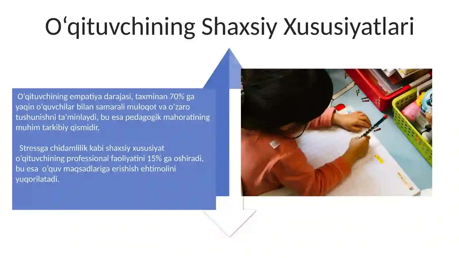 PEDAGOGIK MAHORAT FAN SIFATIDA 4