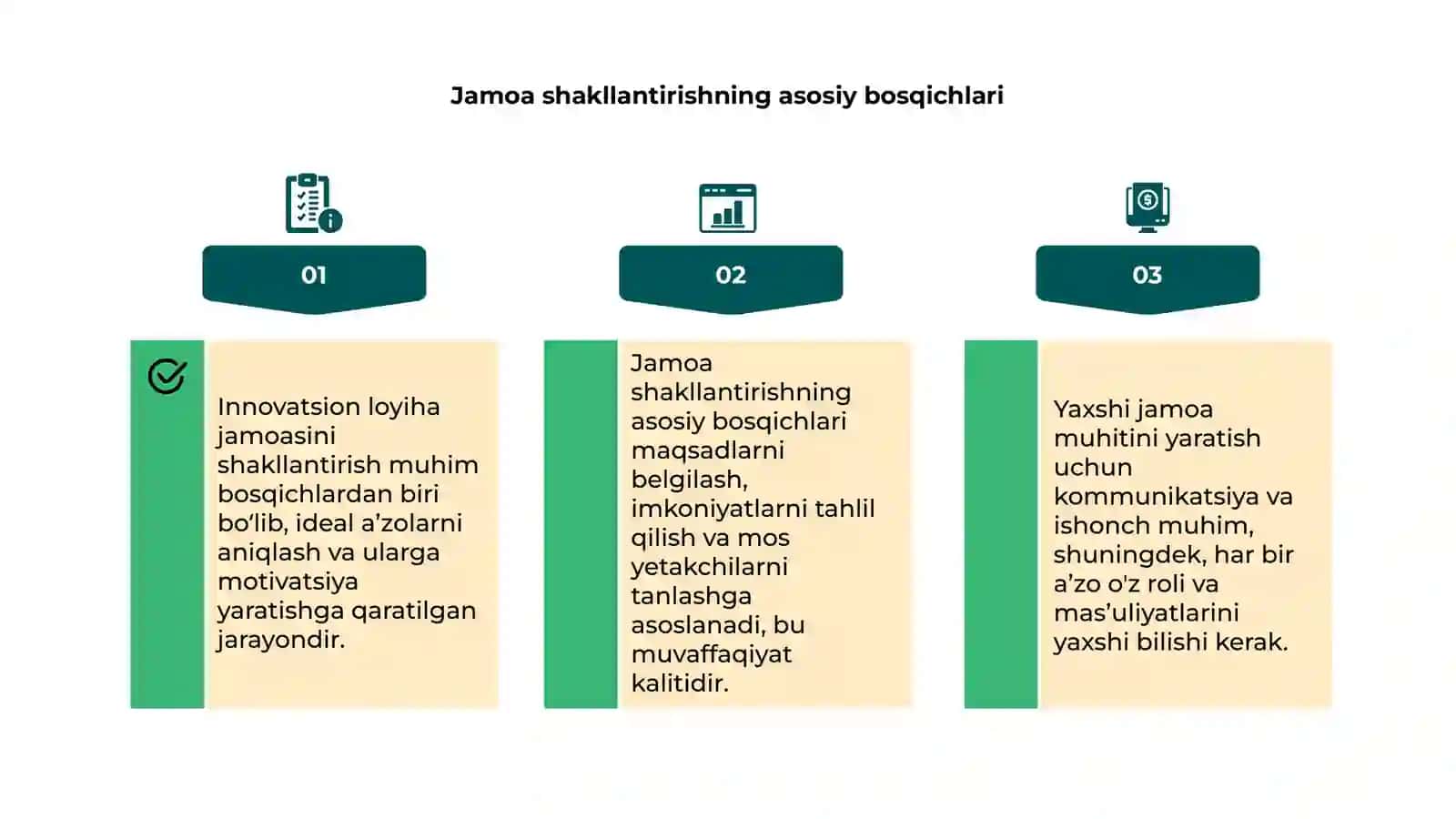 Innovatsion loyiha jamoasini shakllantirish 4