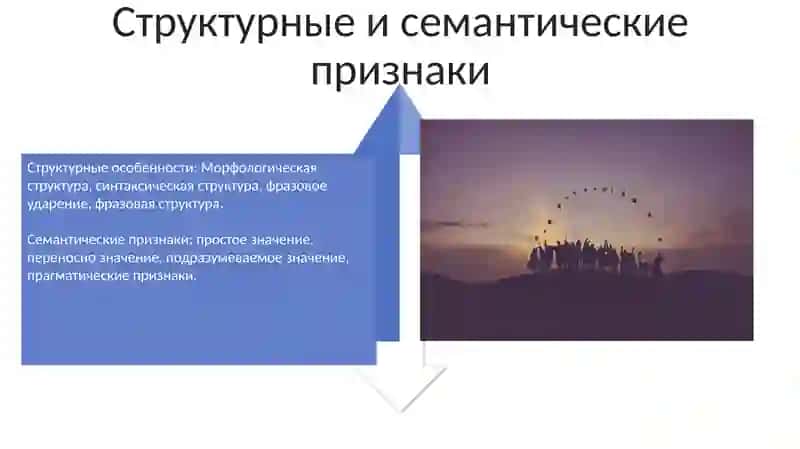 Фразеология Русского Языка:) 4
