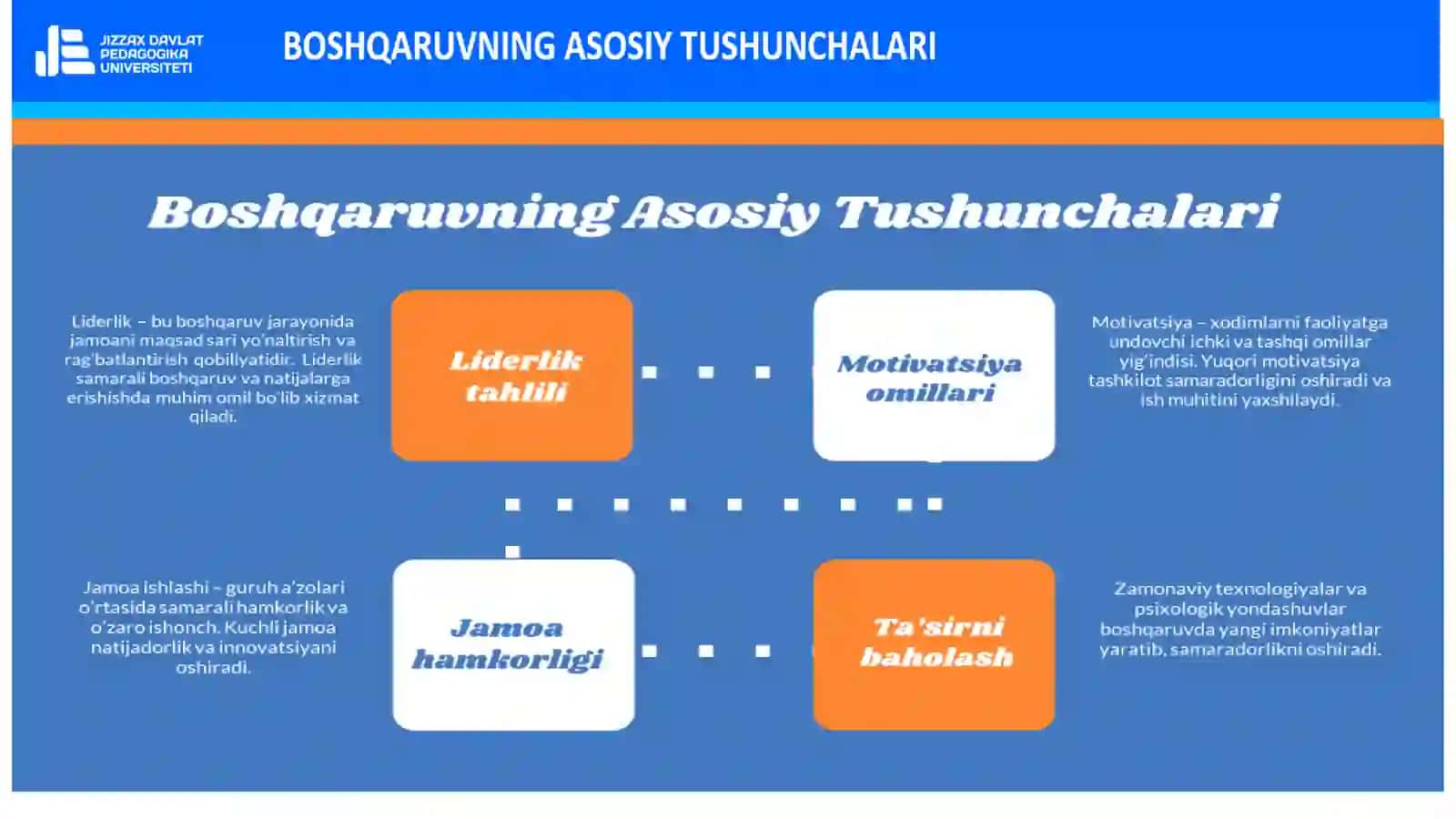 TA’LIM MENEJMENTI 4