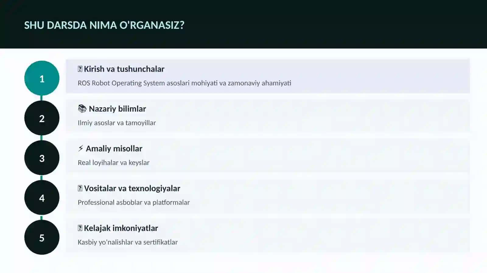 ROS Robot Operating System asoslari 4