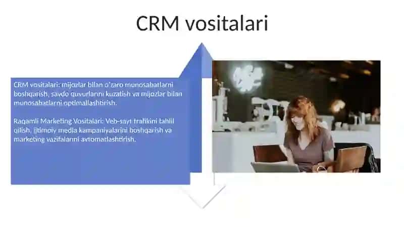 Raqamli Marketing Vositalari 4