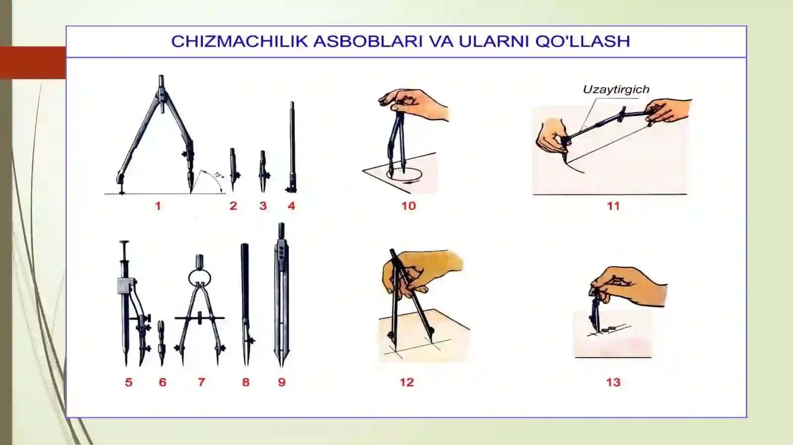 KXYaTning asosiy qoidalar bo'yicha chizmalarni rasmiylashtirish 4