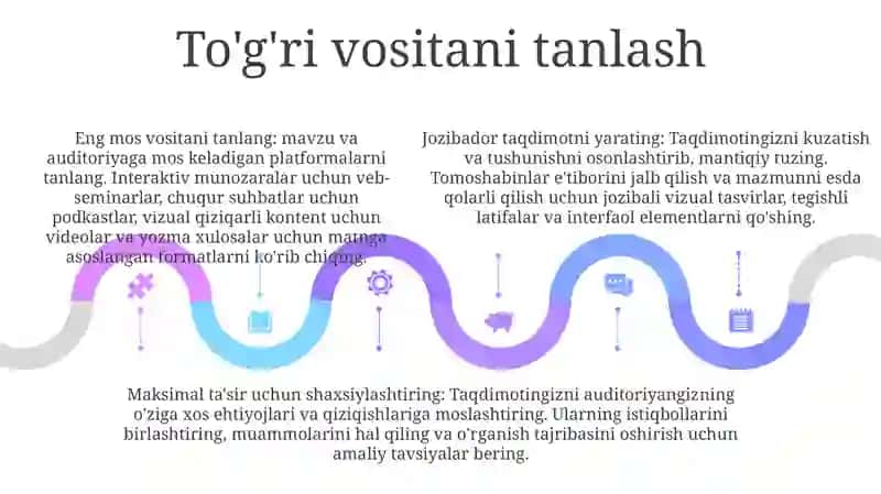 Taqdimot Tayyorlash 4