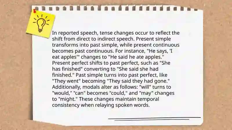 Reported speech 4