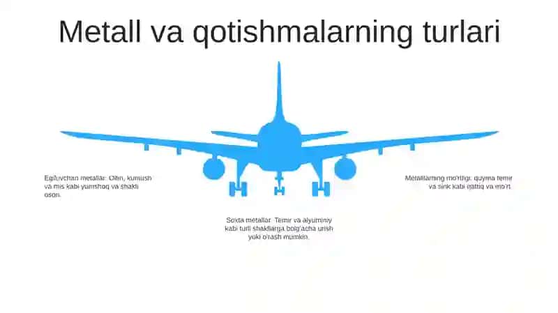 Metallurgiyasanoati 4