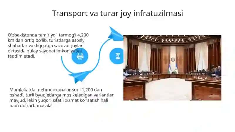 O'zbekistonning turizm infrastrukturasi 4