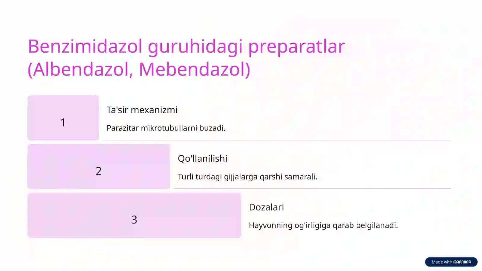 Gijjalarga qarshi vositalar 4