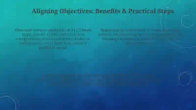 Understanding CEFR & Teaching Objectives 4