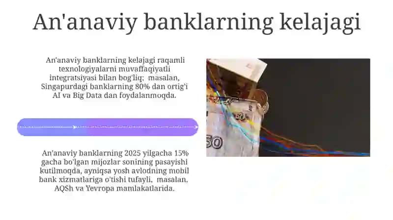 An'anaviy va zamonaviy bank 4