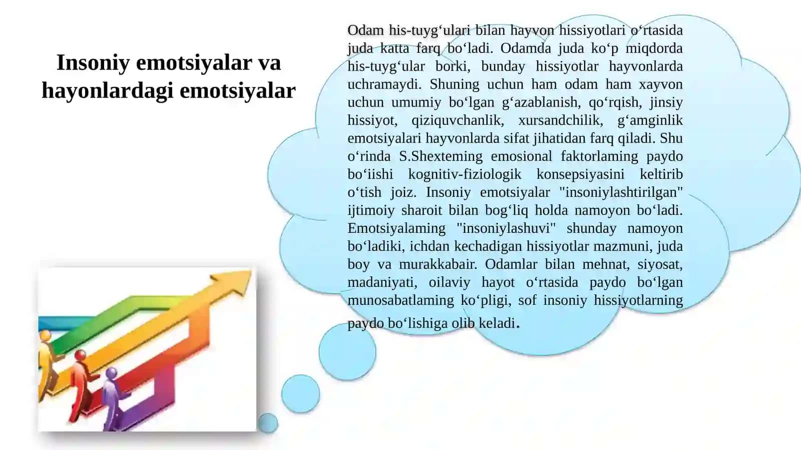 Emotsiya Haqida Tushuncha 4