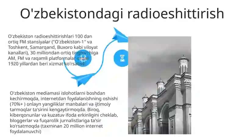 OAV Manzarasi va Mulkiyati 4