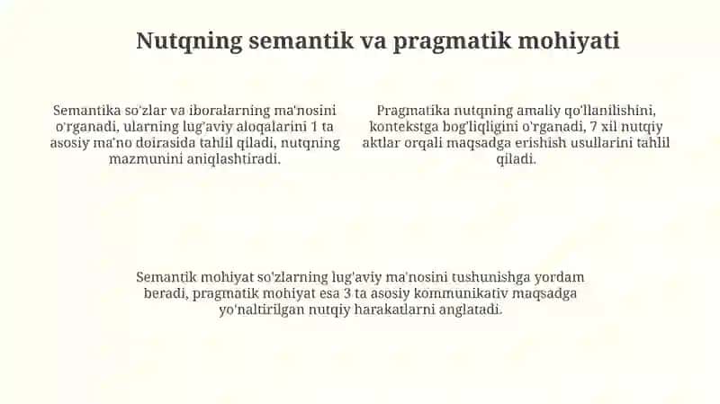 Nutqning boyligivajo'yaliligi 4