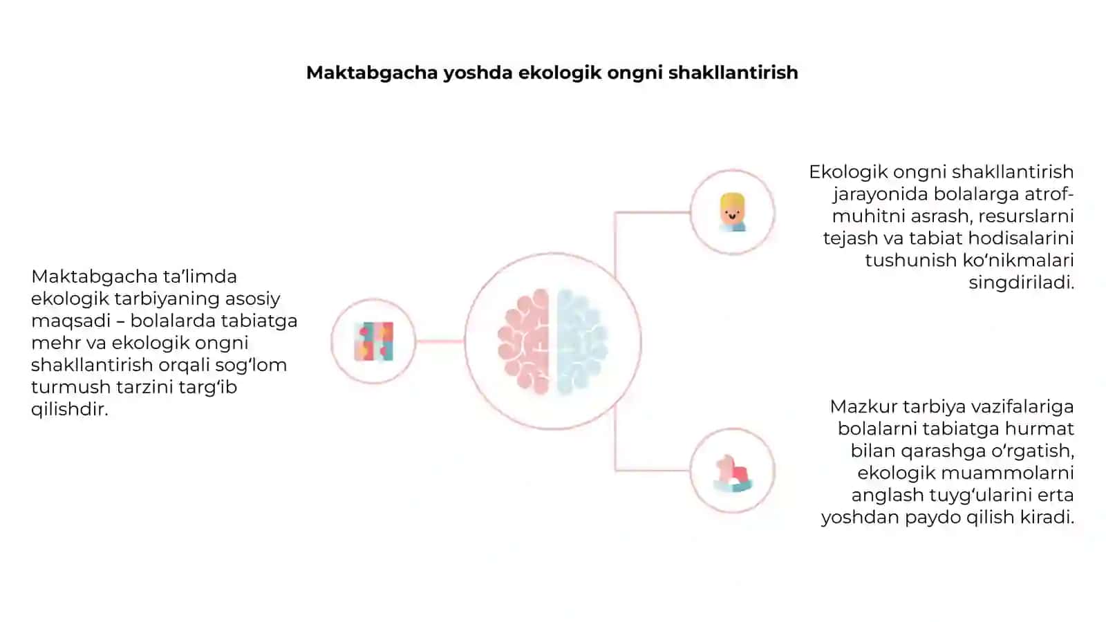 Ekologik tarbiya Maktabda 4