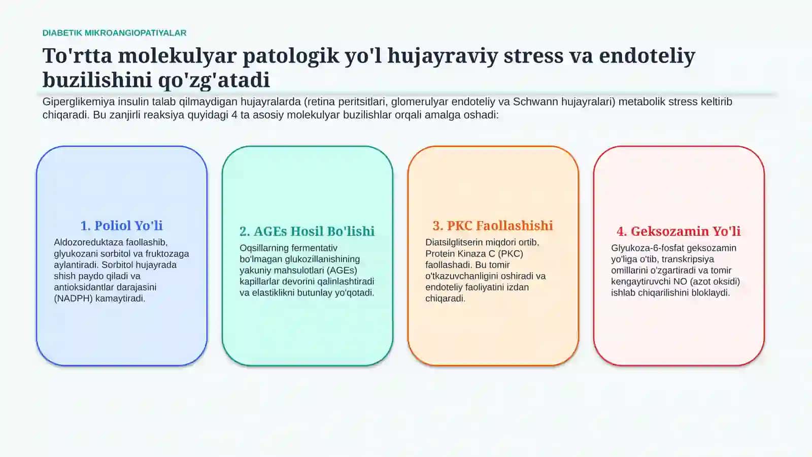 Diabetik mikroangiopatiyalar — 15 slaydli tibbiy taqdimot 4