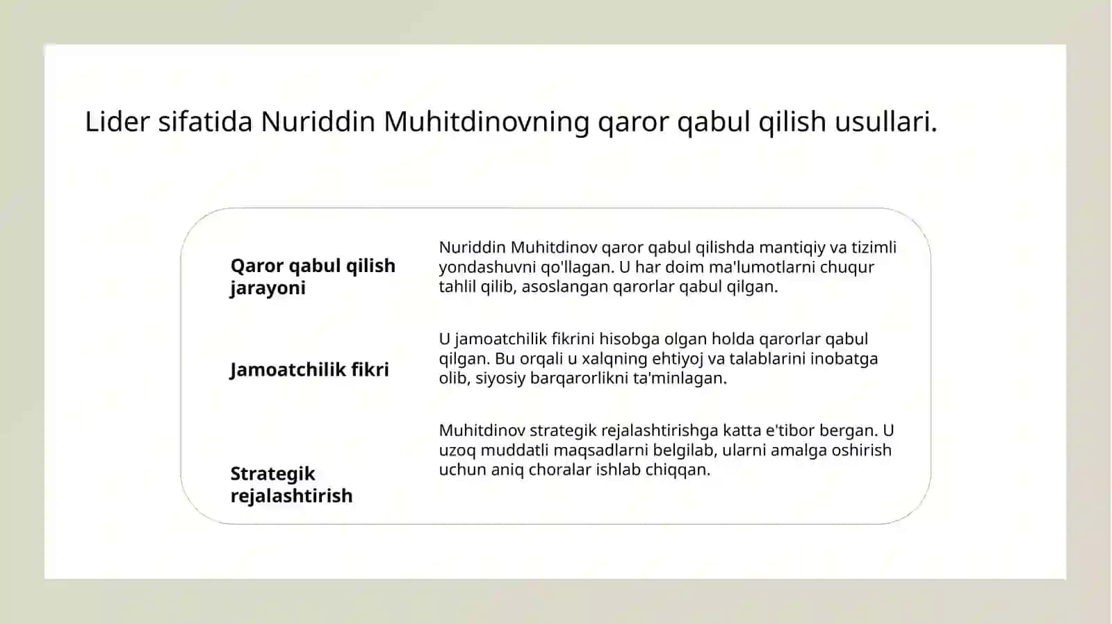 Nuriddin Muhitdinovning rahbarlik rolivasiyosiy portreti 4
