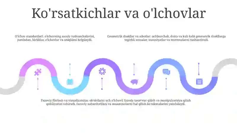 Geometriya Fani Va Predmeti 4