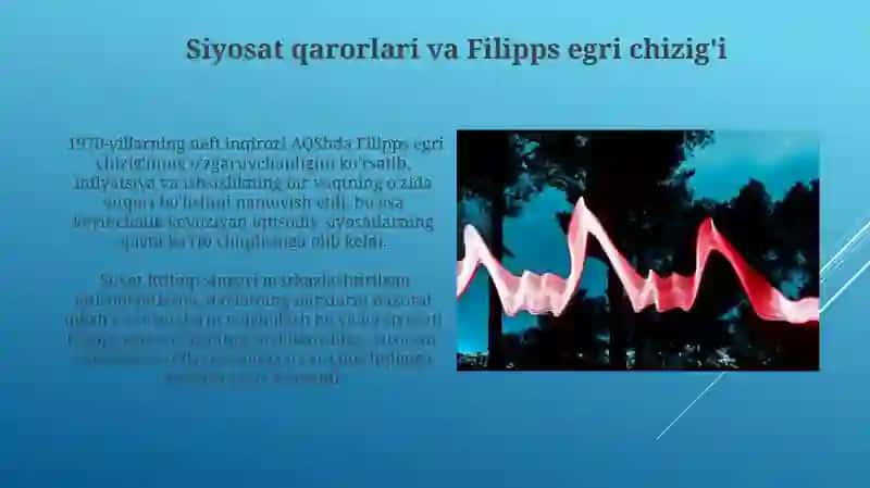 FILIPS EGRI CHIZIG’I. MODELNING ZAMONAVIY TALQINI 4