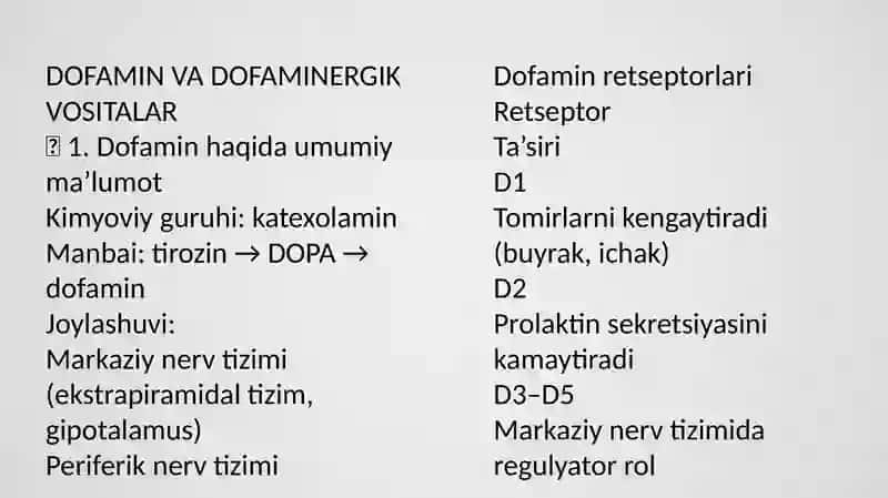 Dofamin va Serotonin Farmakologiyasi 4