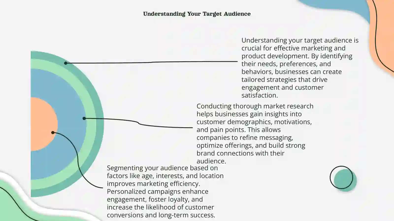 Marketing and Product 4