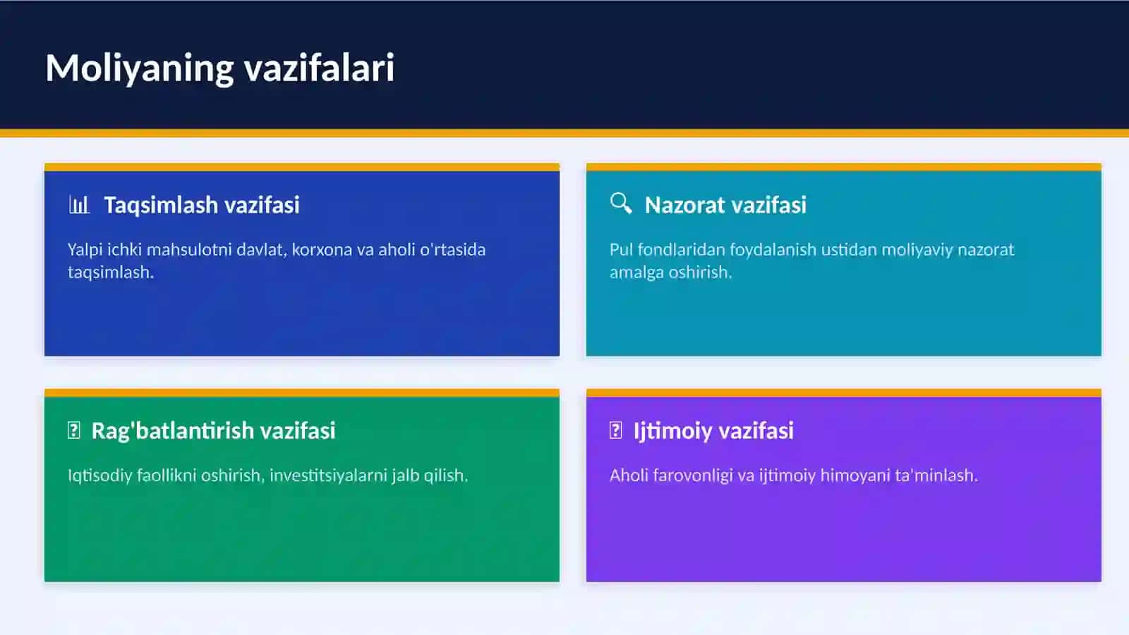 MOLIYA TIZIMI VA MOLIYAVIY SIYOSAT 4