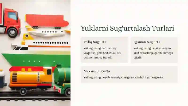 Yuklarni Sug'urtalash: Xavfsizlik va Tinchlik 4