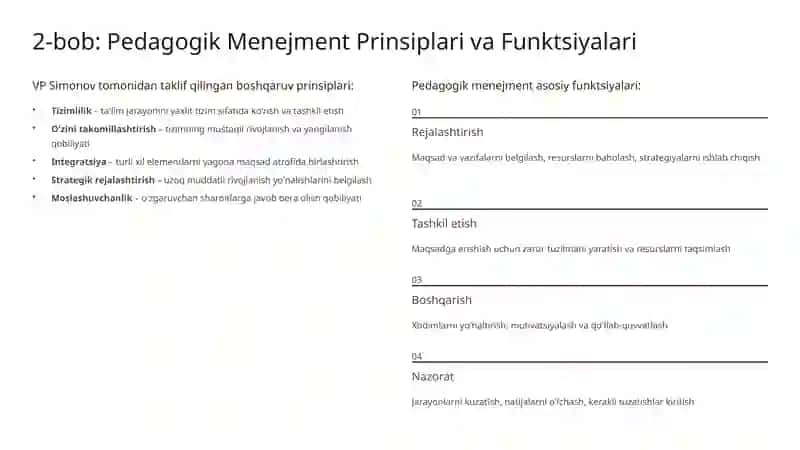 Pedagogik Menejment Nazariyasi va Amaliyoti 4