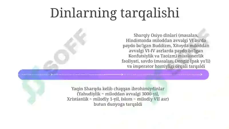Insoniyat beshigi 4