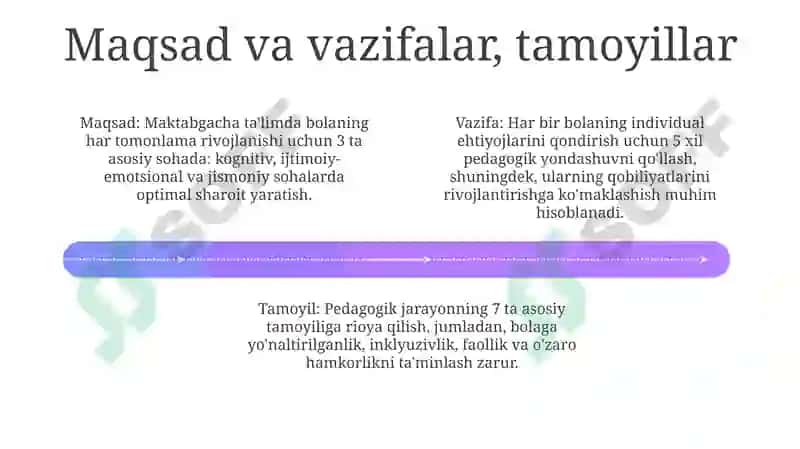Ijtimoiy-pedagogik faoliyat 4