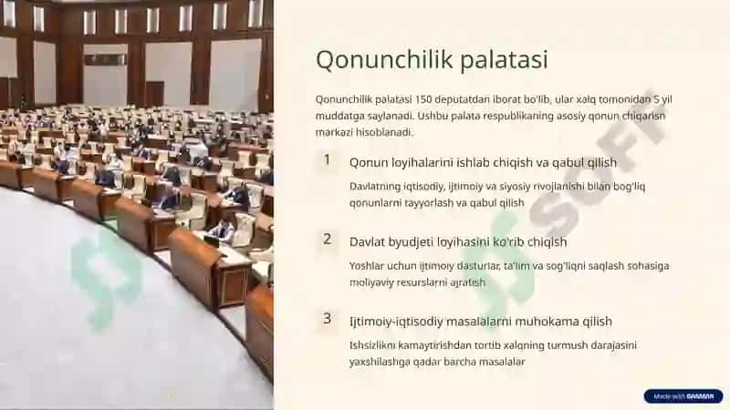 O'zbekiston Respublikasi Oliy Majlisi 4