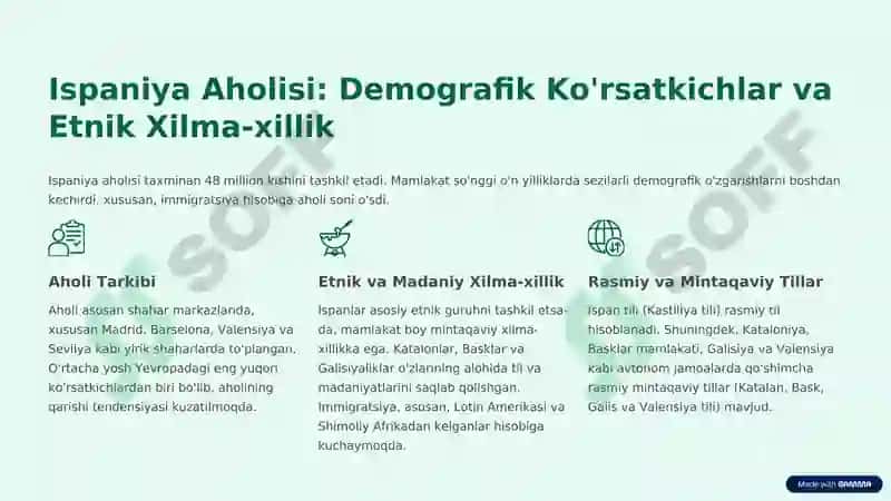 Ispaniya Qirolligi: Tarixi, Aholisi, Iqtisodiyoti va Turmush Tarzi 4