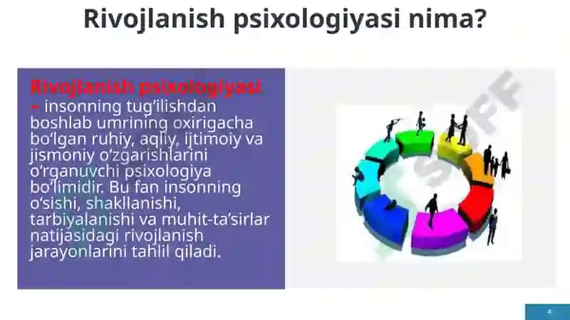 Rivojlanish psixologiyasi 4