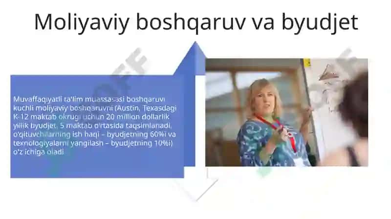 Ta'lim muassasasi menejmenti 4