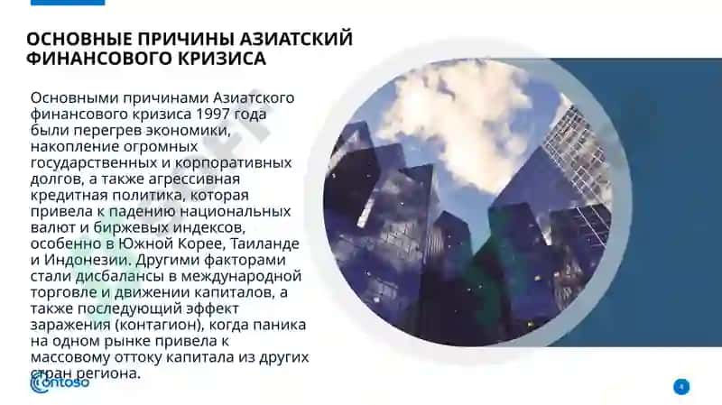 Азиатский финансовый кризис 4