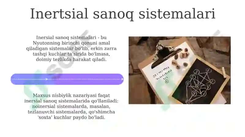 Maxsus nisbiylik nazariyasi elementlari 4
