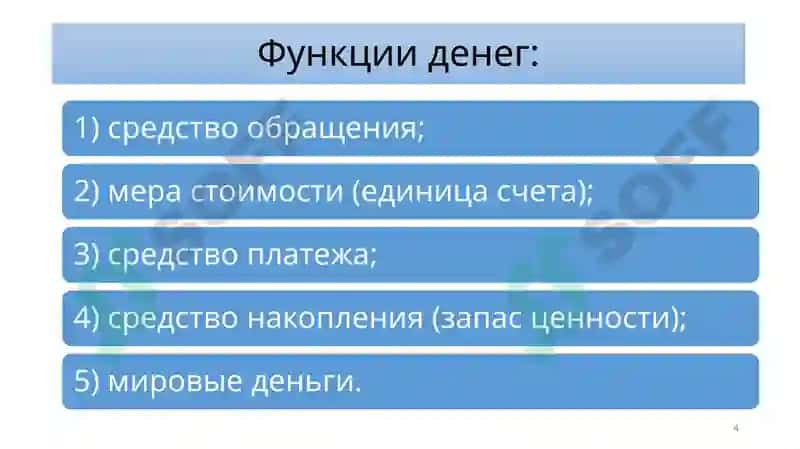 РЫНОК АКТИВОВ, ДЕНЬГИ И ЦЕНЫ 4
