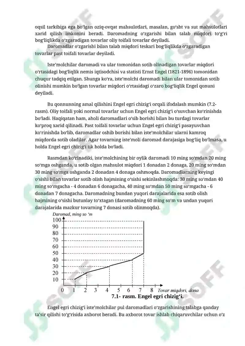 Talab taklif va bozor muvozanati 4