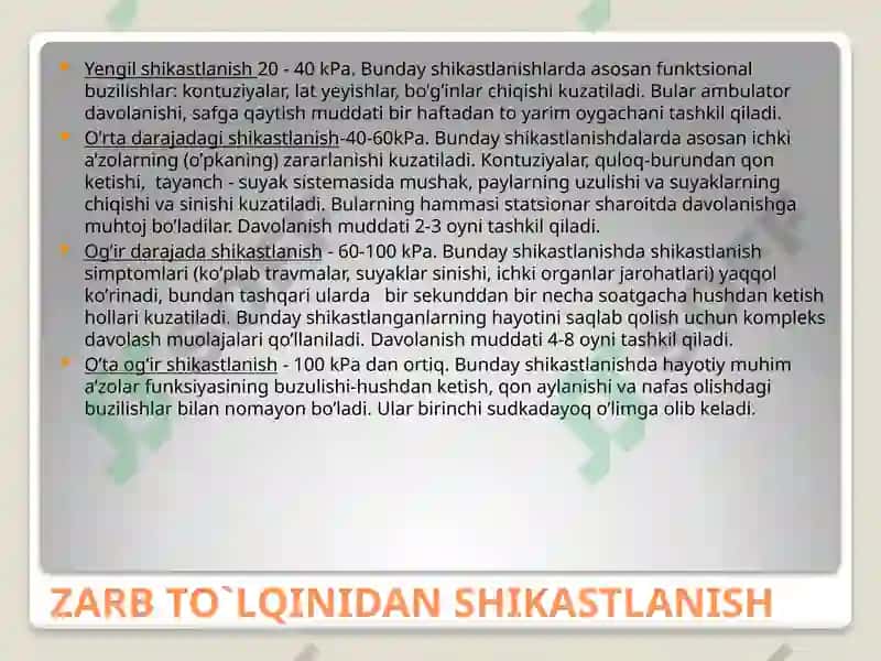 Zаrb tо’lqini 4
