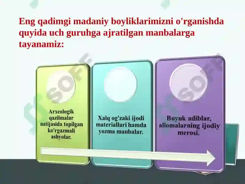 Pedagogika tarixi fan sifatida 4