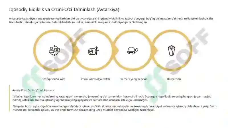 An'anaviy Iqtisodiyot va uning o'ziga xos xususiyatlari 4