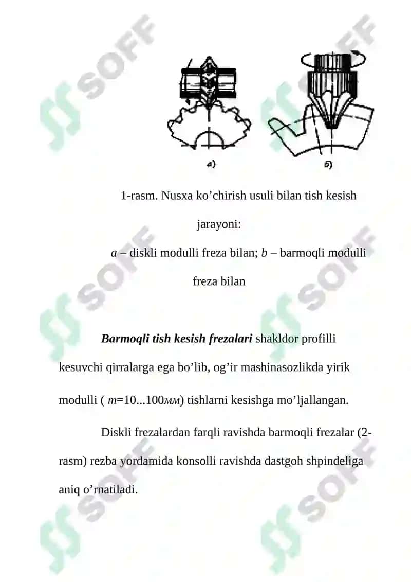 Silindirsimon g’ildiraklar tishlarini kesuvchi asboblar 4