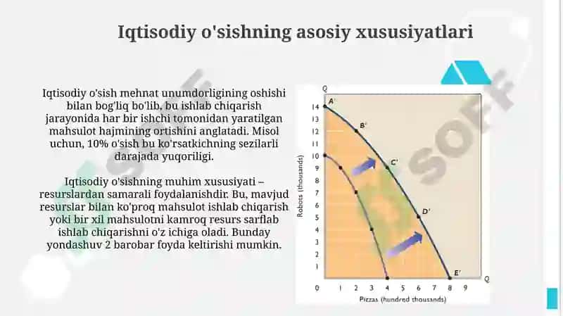 Iqtisodiy o‘sishning mohiyati, asosiy tavsifnomasi va modeli 4