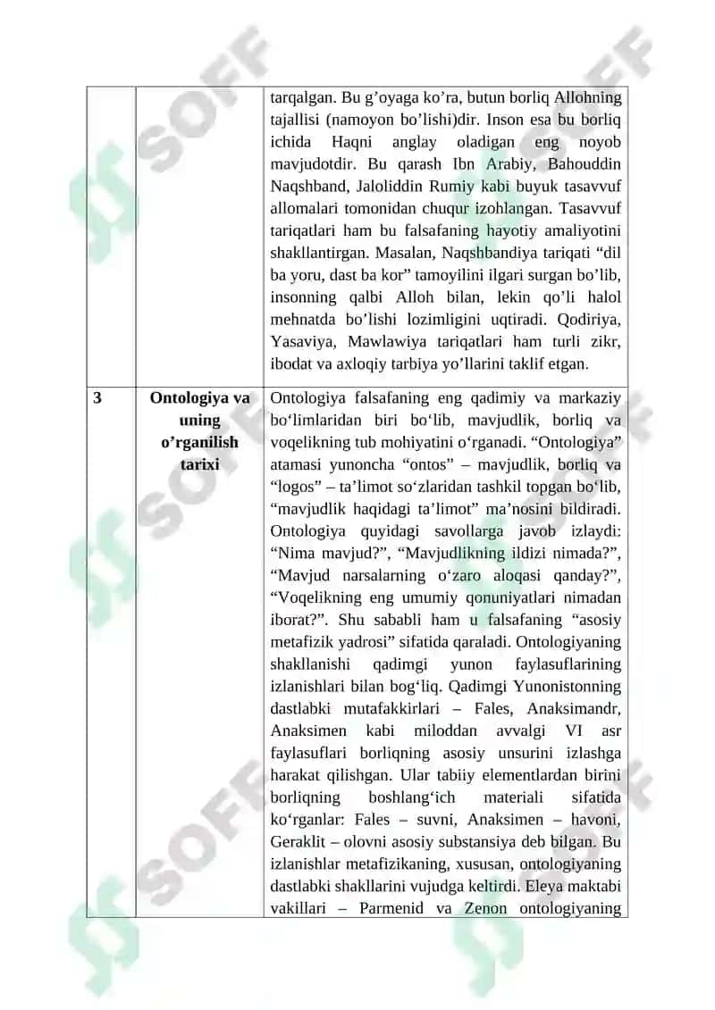 Falsafa fanidan topshiriq 4