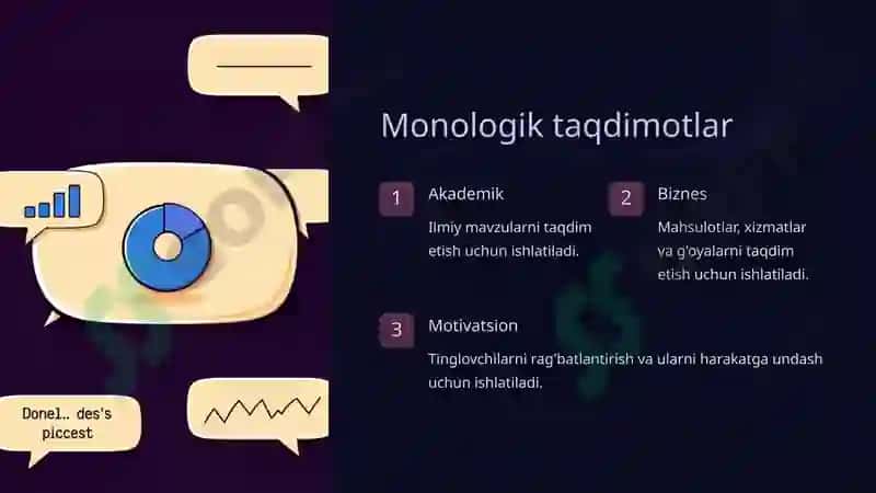 Taqdimot nutqi: Muvaffaqiyatga erishishning kaliti 4