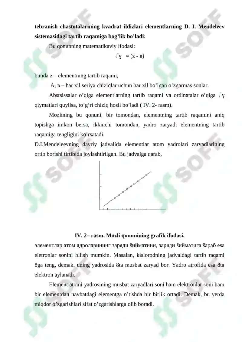 Kvant kimyosining asosiy tushunchalari 4