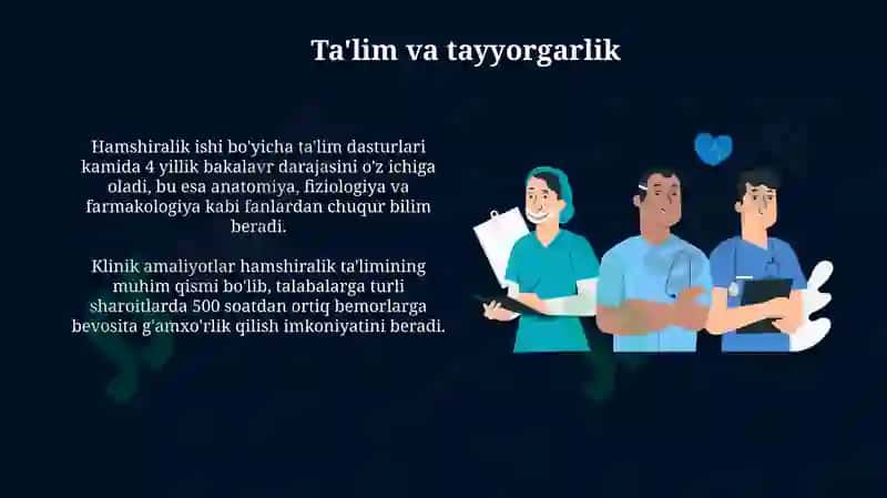 Hamshiralikning Bugungi Kunlik Holati 4