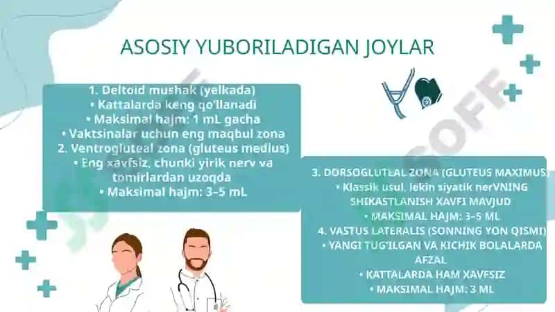 DORI MODDALARINI YUBORISH TEXNIKASI 4